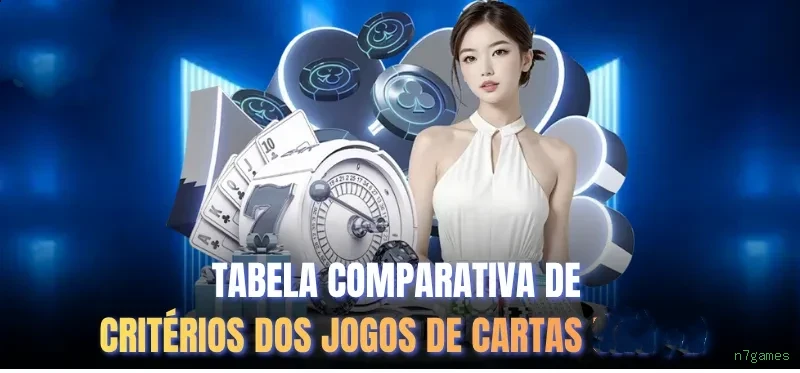 Cassino ao vivo da n7games com dealers reais